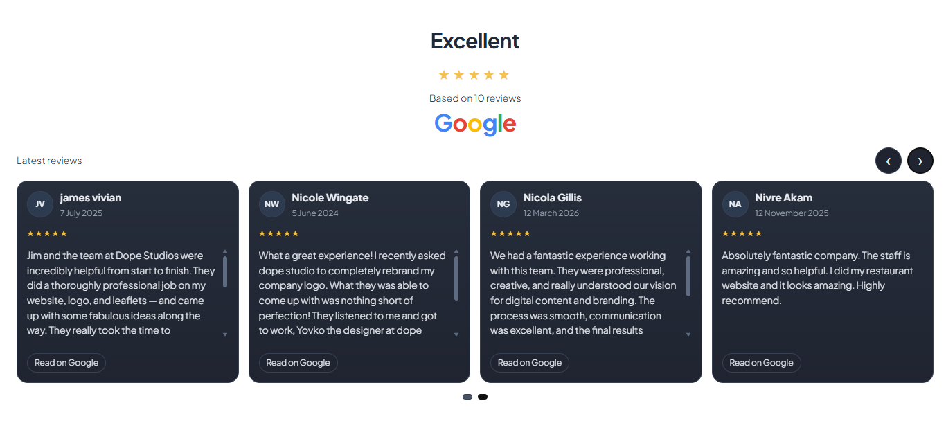 Summary header block showing overall rating